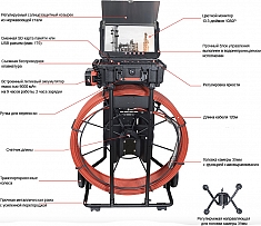 Комплектующие проталкиваемой системы телеинспекции Rotorica Pipe Eye 120/393