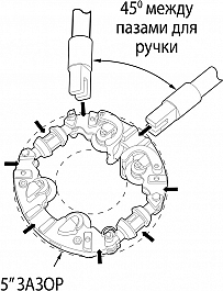 Поворот ручного роторного трубореза Reed Low Clearance Rotary Cutter LCRC16I