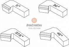 Резцы электрических фаскоснимателей для металлических труб Rotorica ISO-63C